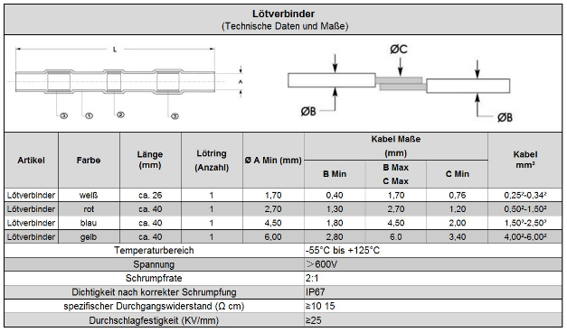 Lötverbinder Schrumpfverbinder; 0,5-1,0 mm²